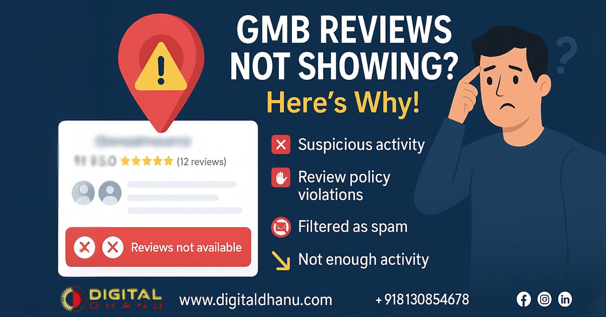 Google-Business-Profile